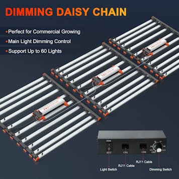Photo of Spider Farmer® SE1000W Dimmable Full Spectrum CO2 LED Grow Light