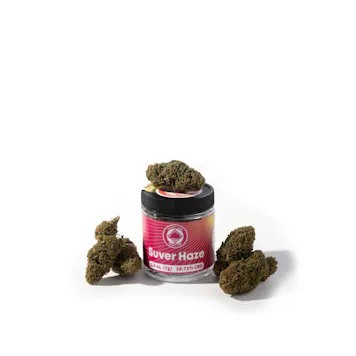 Photo of Suver Haze (CBD)