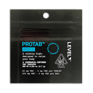 Photo of INDICA PROTAB™ 4-Pack