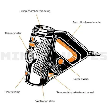 Photo of Storz & Bickel Plenty Vaporizer
