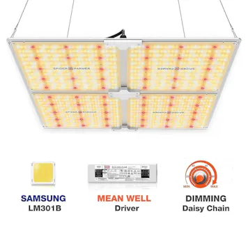 Photo of Beginner Complete Grow Tent Kit | Spider Farmer LED | 4’ x 4’