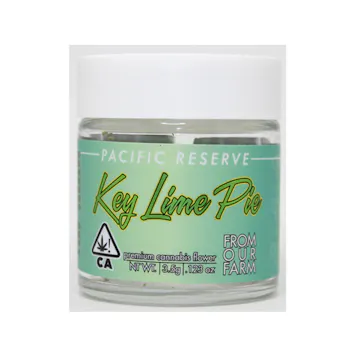 Photo of Key Lime Pie