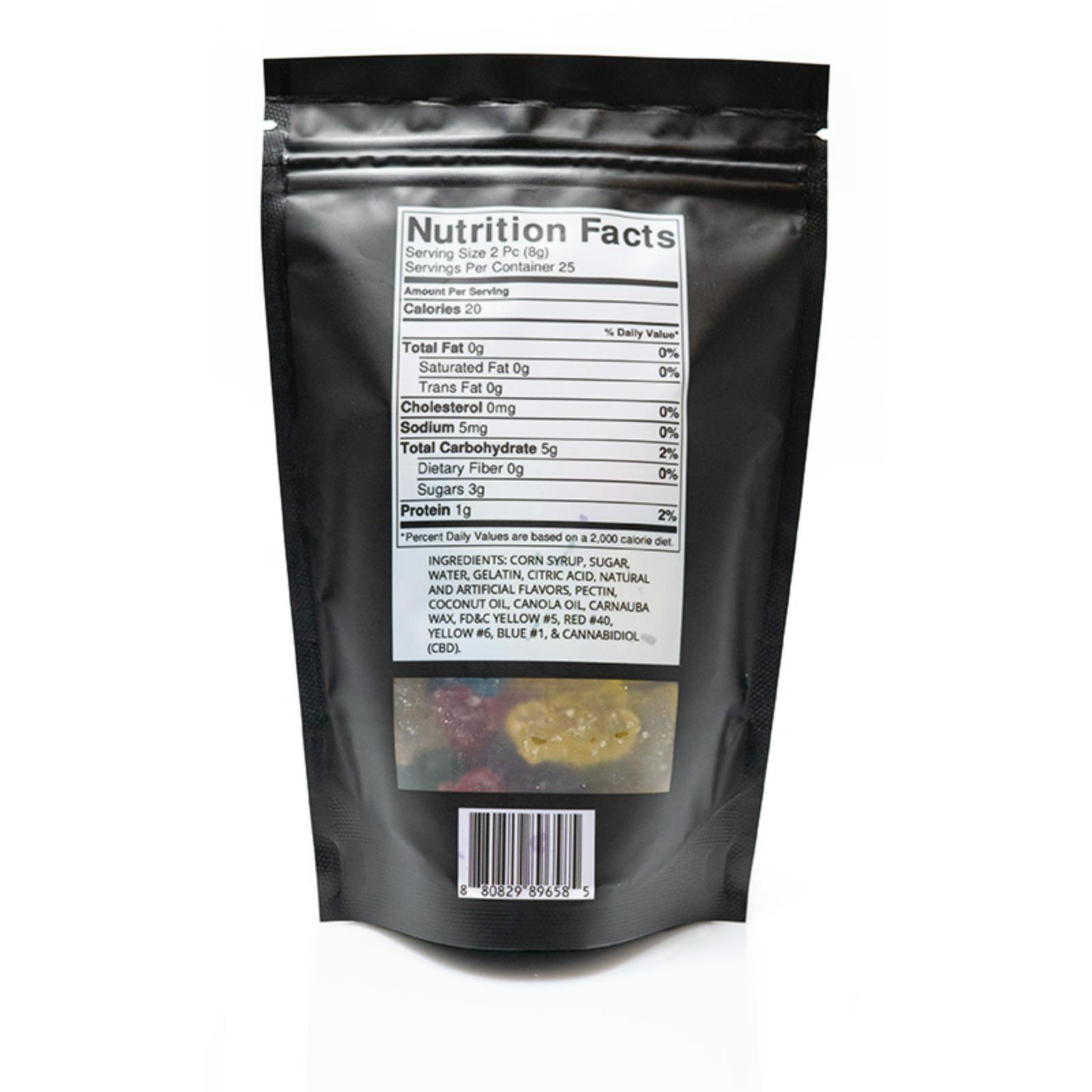 Eden’s Herbals CBD Products CBD Tinctures CBD Gummies CBD