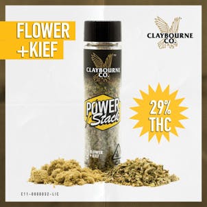 Photo of Power Stack Mendo Breath x Wedding Cake