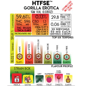 Photo of Gorilla Erotica HTFSE Full Spectrum Cartridge 0.5g
