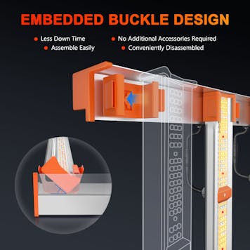 Photo of Spider Farmer® G860W Cost-effective Full Spectrum LED Grow Light
