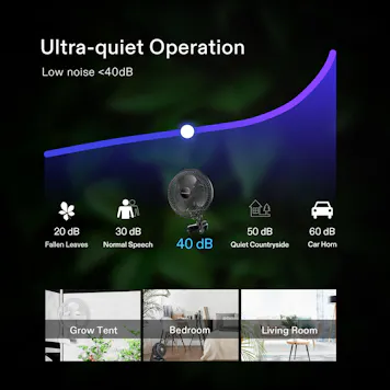 Photo of VIVOSUN AeroWave A6 Clip-on Fan, Patented Portable Indoor Fan with Clip, 2-Speed Adjustment - Black