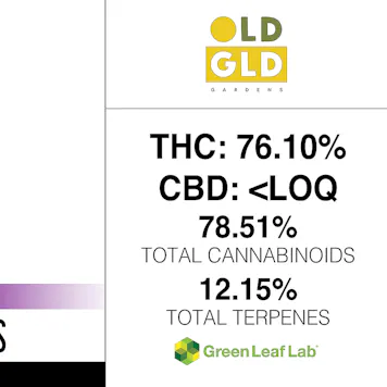 Photo of Frosted Flakes 100% Live Resin Cartridge 1 Gram