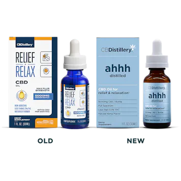 Photo of 5000mg Full Spectrum CBD Oil Tincture