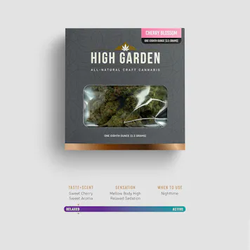 Photo of Cherry Blossom 3.5G Indica Flower