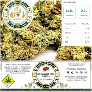 Photo of Strawberry Cough