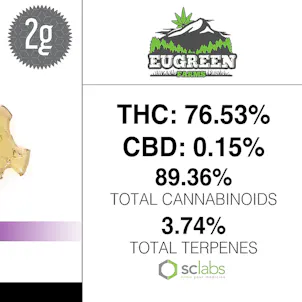Photo of GMO Pie Shatter 2 Gram