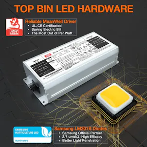 Photo of Spider Farmer® SF1000 LED Grow Light+2’x2′ Grow Tent+Inline Fan Combo with Speed Controller