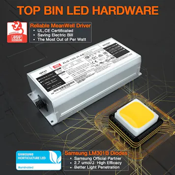 Photo of Spider Farmer® SF1000 LED Grow Light+2’x2′ Grow Tent+Inline Fan Combo with Speed Controller