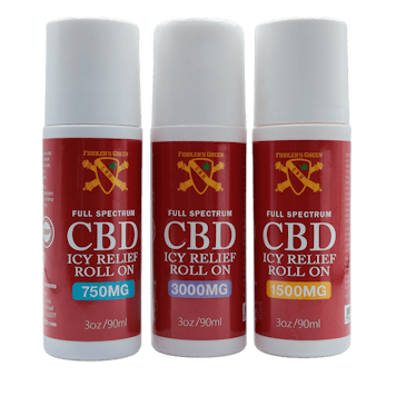 Photo of CBD Roll on