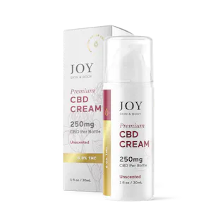 Photo of CBD Cream