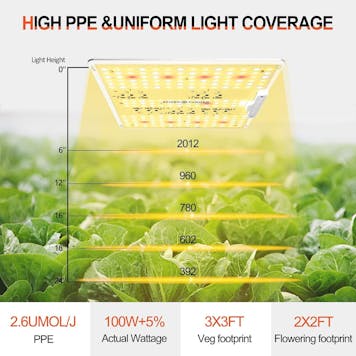 Photo of Spider Farmer® SF1000D LED Grow Light Full Spectrum Samsung Diodes