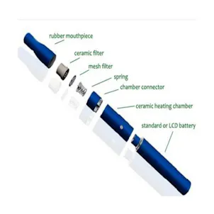 Photo of Ago G5 - Dry Herb and Wax Vaporizer