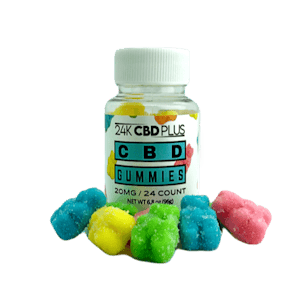 Photo of CBD Gummies