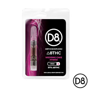 Photo of Delta 8 Cartridge