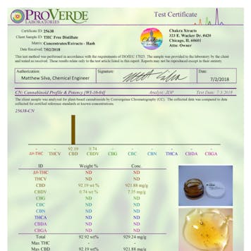 Photo of Chakra Xtracts® TerpSauce™