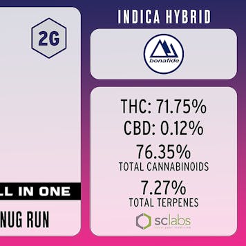 Photo of Garlic Dog Walker Nug Run All-In-One 100% Cured Resin Cartridge 2 Gram