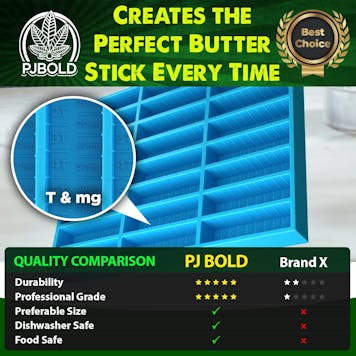 Photo of Silicone Butter Mold, Half Sheet, Blue