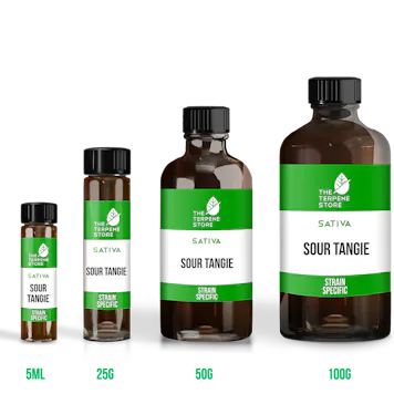 Photo of Sour Tangie