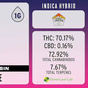 Photo of White Truffle 100% Cured Resin Cartridge 1 Gram