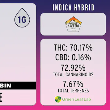 Photo of White Truffle 100% Cured Resin Cartridge 1 Gram