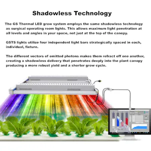 Photo of GSTS1000 Liquid Cooled Grow Lighting System Plan. Get an engineered system plan, energy comparisons.