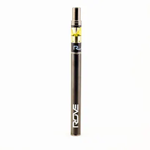 Photo of Sherbet Disposable 0.35g