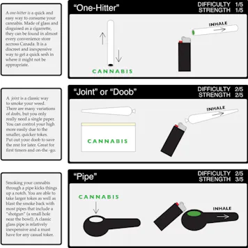 Photo of Big Shiny Buds Vol.1