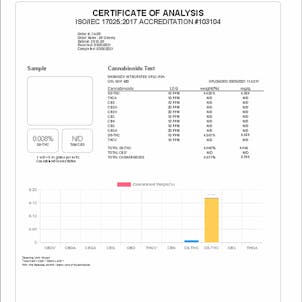 Photo of Joy Delta 8 Gummies