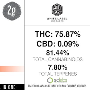 Photo of Durban Poison All-In-One Botanical Terpene Blend Cartridge 2 Gram