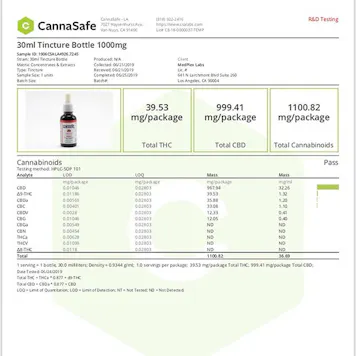 Photo of Medplex Pineapple Express 1000mg CBD Oil Tincture Drops Full Spectrum On Sale $25