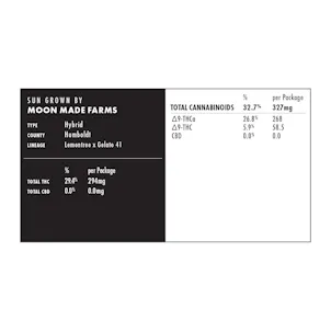 Photo of Gelonade Live Resin Infused Pre-Rolls (4-Pack)