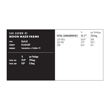 Photo of Gelonade Live Resin Infused Pre-Rolls (4-Pack)