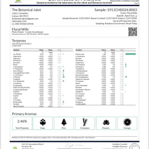 Photo of Floral Wife - Untrimmed Flower - 8.56% CBD, 2.46% Total Terpenes, Cinnamon, Floral, Orange, Indica,