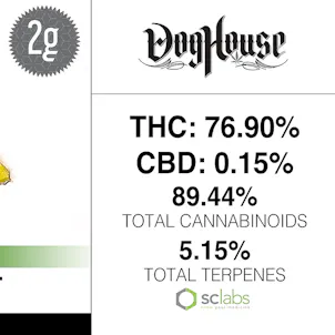 Photo of Sour Blue Float Shatter 2 Gram