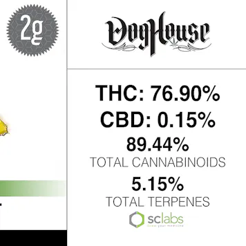 Photo of Sour Blue Float Shatter 2 Gram