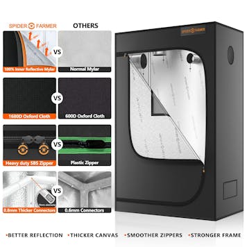 Photo of Spider Farmer® SF2000 +2’x4′ Grow Tent+Inline Fan Combo with Temperature Humidity Controller