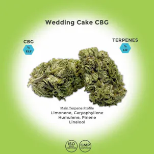 Photo of Wedding Cake CBG Hemp Flower For Sale - 3.5g