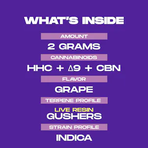 Photo of 2 Gram Live Resin Disposable Vape: Grape Gushers (HHC, CBN, D9)
