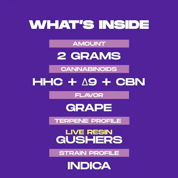 Photo of 2 Gram Live Resin Disposable Vape: Grape Gushers (HHC, CBN, D9)