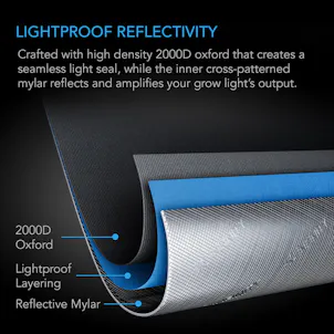 Photo of AC Infinity Tent & Ventilation Kit | 4’ x 8’