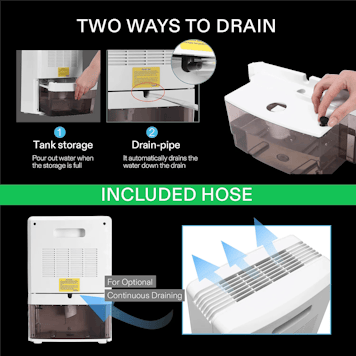 Photo of VIVOSUN Electric Mini Dehumidifier with 2200ml Tank