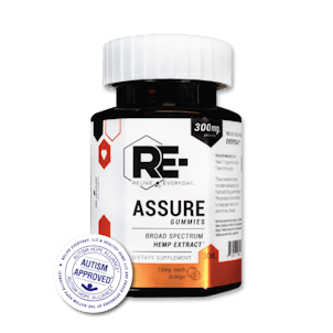 Photo of RE-ASSURE 10mg Hemp Extract Gummies - Orange Flavor - 30ct