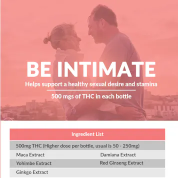 Photo of THC+ Extracts: Be Intimate