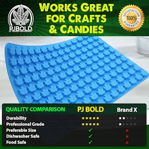 Photo of Hemp Leaf Candy Mold - Half Sheet